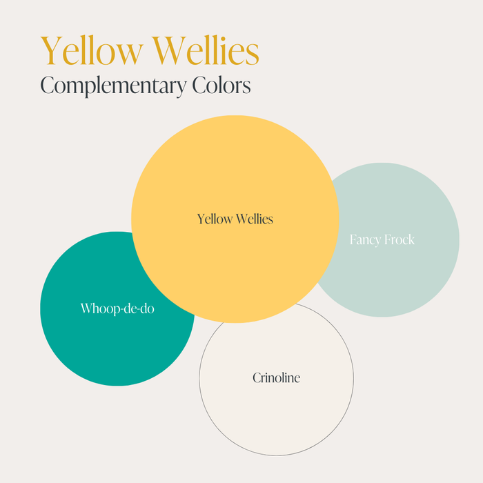 Yellow Wellies -Chalk Style Paint for Furniture & Home Decor