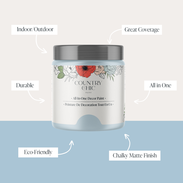 Little Bluebird - Chalk Style Paint for Furniture & Decor