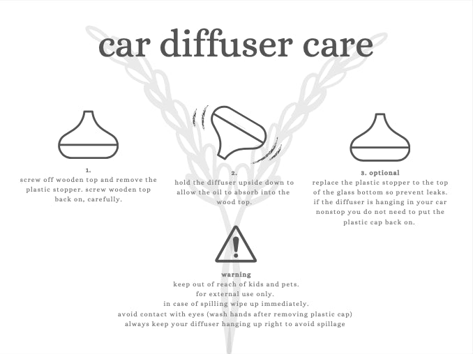Car diffusers Pre filled