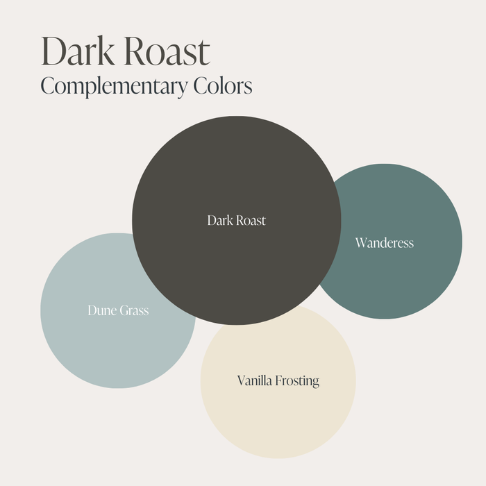 Dark Roast - Chalk Style Paint for Furniture & Home Decor