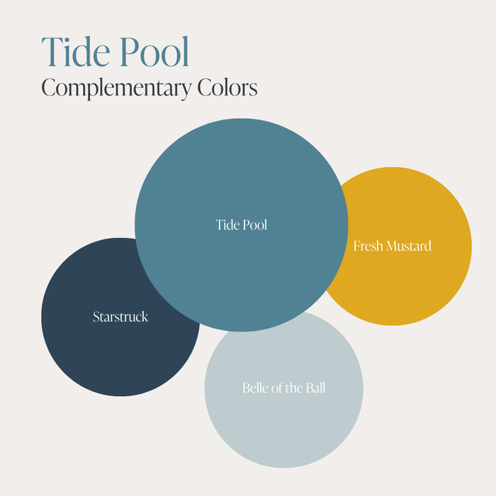 Tide Pool - Chalk Style Paint for Furniture & Home Decor