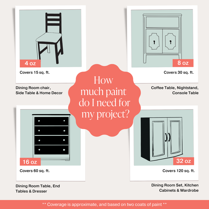 Poppy - Chalk Style Paint for Furniture & Home Decor